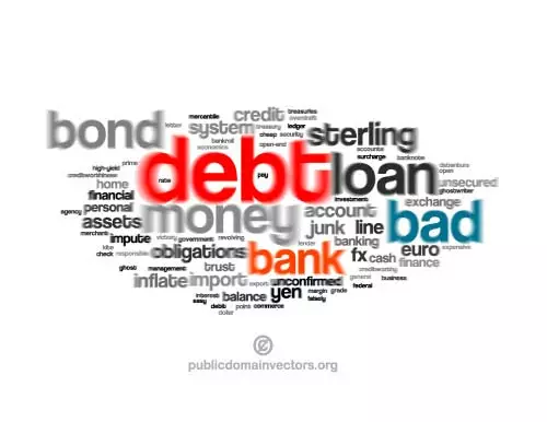 Financial word cloud graphic