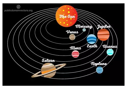 Solar system vector graphics